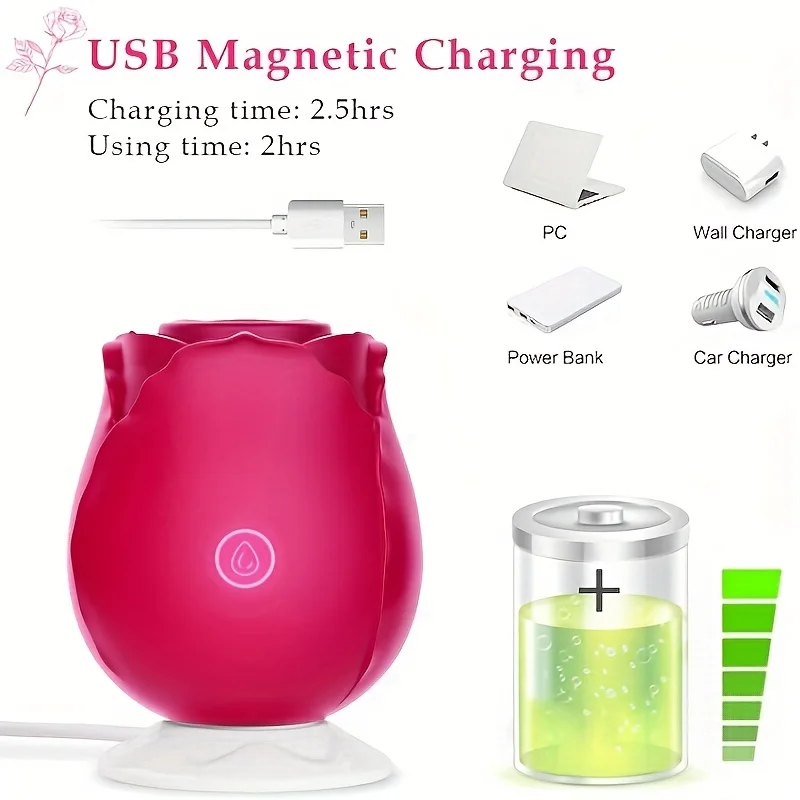 Female Sex Toy Female Masturbator Vagina Sucking Vibrator Clit Sucker Vibrator Rose Vibrator Toys For Women Tongue Sucking Mini ClitoraVibrator Stimulator For Clitoris Nipple Stimulation Adult Sex Toys