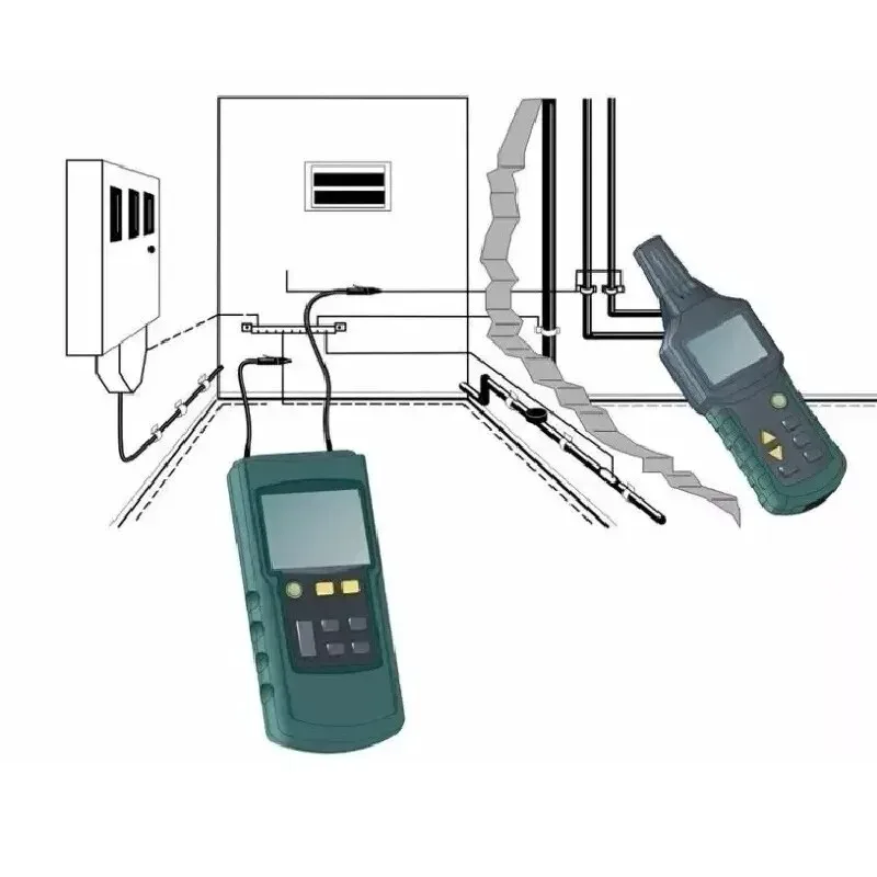 MS6818 Cable Metal Pipe Finder Underground Tester Short Circuit Interruption Detection 30-400V AC/DC Professional Cable Locator 3