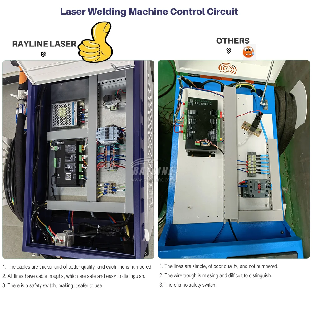 Hot New 4 in 1 Fiber Laser Welder Welding Machine Handheld Cleaning Machine 1000w 2000w 3000w All-in-one 2 Years Warranty