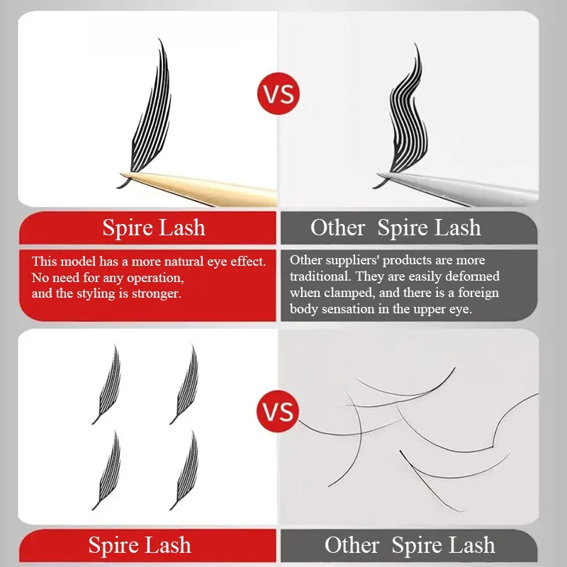 Spire Lash Shape Eyelashes Extensions Spire Shaped Bloom Eye Lashes Natural Soft DIY Premade Fan Lash Extensions