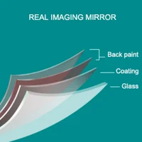 Большое зеркало в полный рост, зеркало для ног, зеркало в полный рост, зеркало для пола или на стене, закаленное стекло — изображение 3