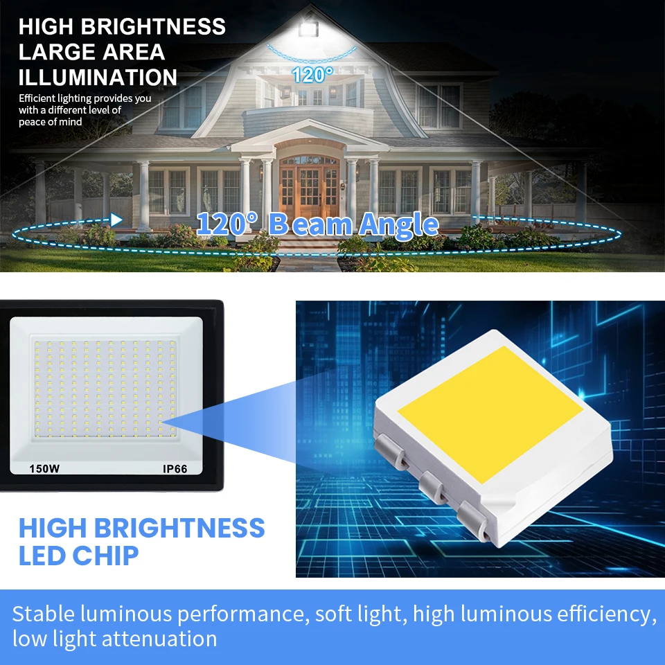 LED Flood Light IP66 Waterproof AC220V 10W 20W 30W 50W 100W 150W 200W 300W Spotlight Garden Street Gate Wall Floodlights Outdoor - 3