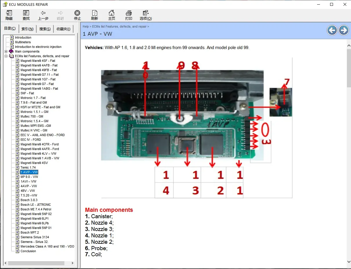 ECU Repair Software Description And Location Pinout Of ECUs, 59 OFF