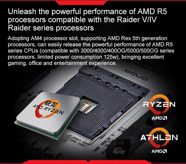 Amd Motherboard Compatibility Chart Compatibility Cpu And Gpu