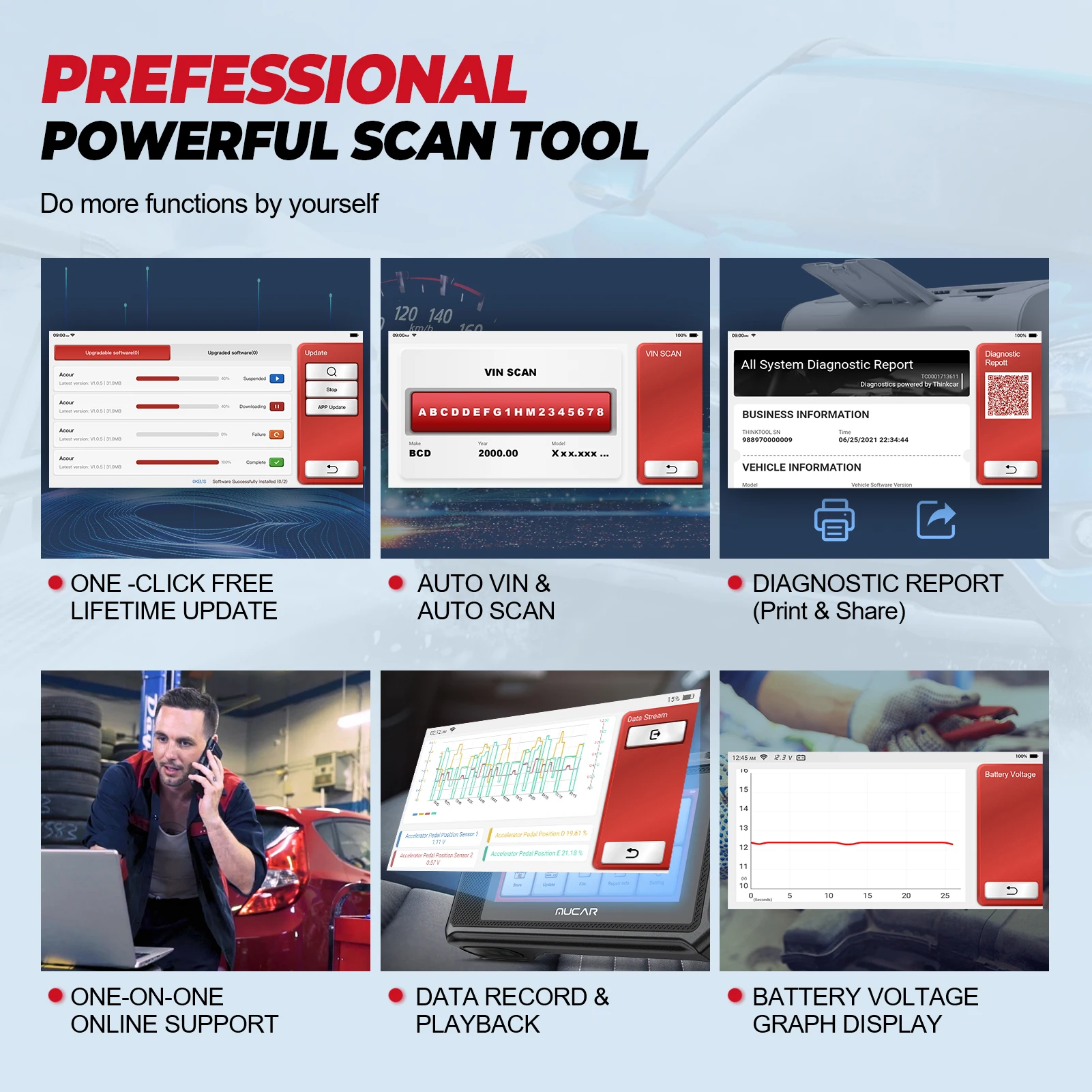 MUCAR VO6 OBD2 Professional Auto Scanner Full System 28 Reset ECU coding Bi-directional Lifetime Free Update Car Diagnostic Tool