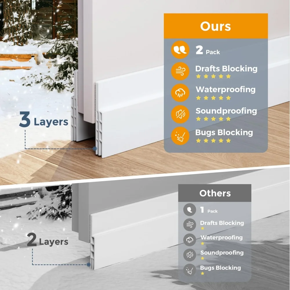 Home Energy Efficiency Door Window Sealing Tape Noise Reduction