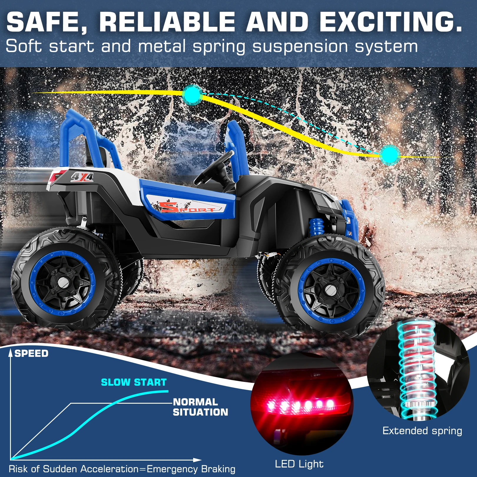 4WD 24V Ride on Toys 2 XL Seater Kids Ride on Cars 4*200W Motor Electric Off-Road UTV 7AH Battery Powered 4-Wheeler Vehicle
