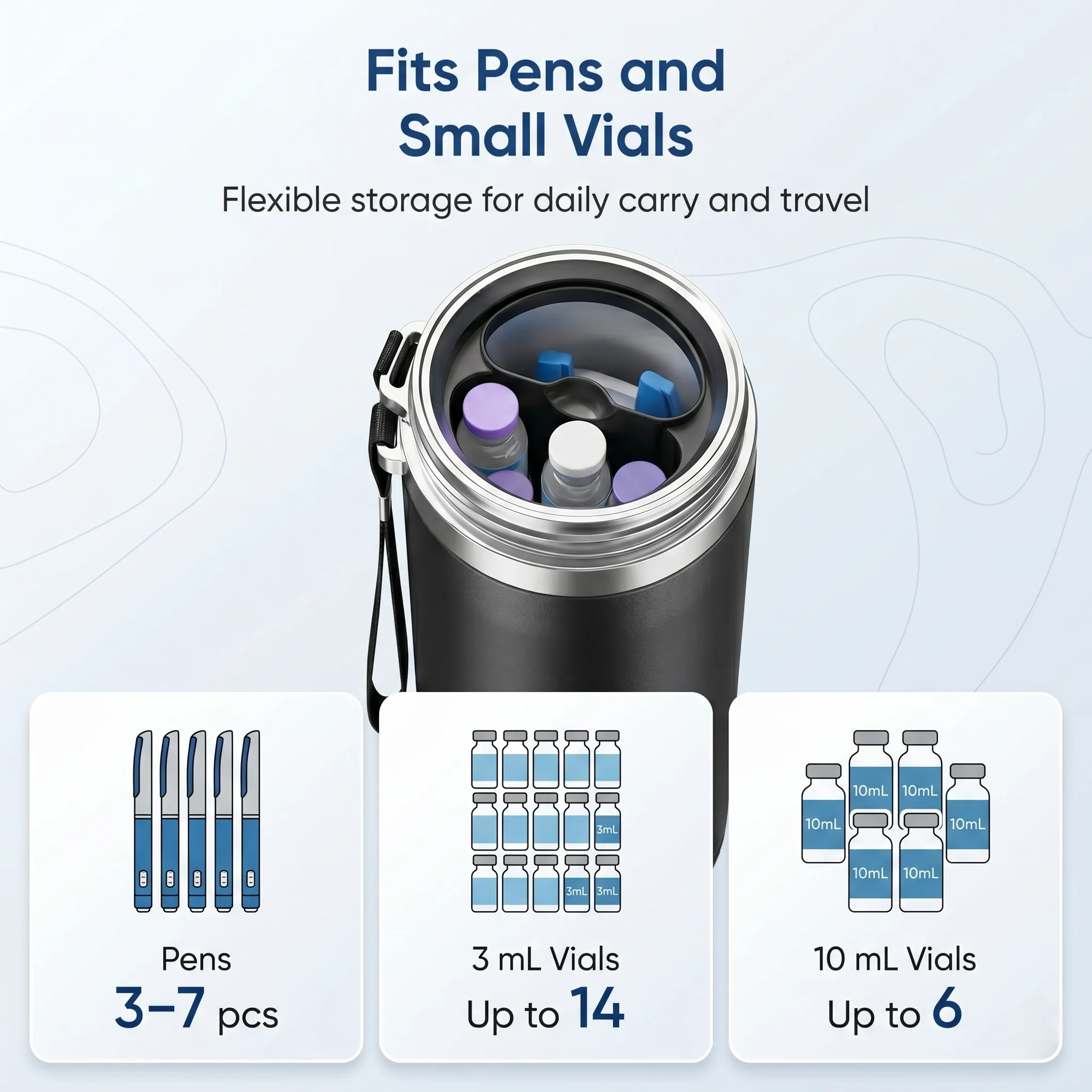 Insulin Cooler Box Mini Fridge 30H Travel Med Cold Storage Digital Temp Control 6 Insulin Pens Diabetes Travel Cooler 4