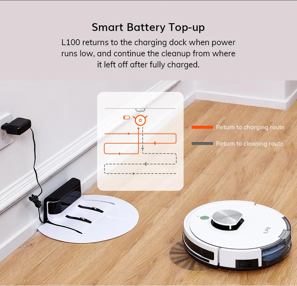 Ilife L100 Robot Vacuum Cleaner, Lds 