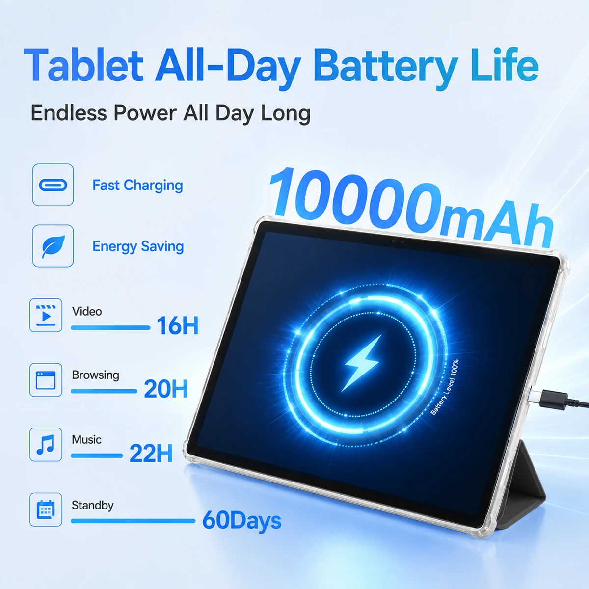 14.1 inch G140L Tablet PC Bundle Android 15, 30GB (6+24G Virtual) RAM+256GB Storage, A733 Octa Core,1920*1200 IPS Screen,10000mAh Battery, Dual Band WiFi, GPS, Full Accessories Kit for Entertainment