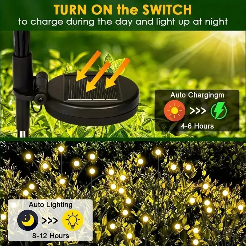 Description Picture 3 of item6/8 LEDs Solar Garden Lights Outdoor Waterproof Firefly Lamp Fairy Lights Patio Pathway Ground Lawn Christmas Decorations 2024