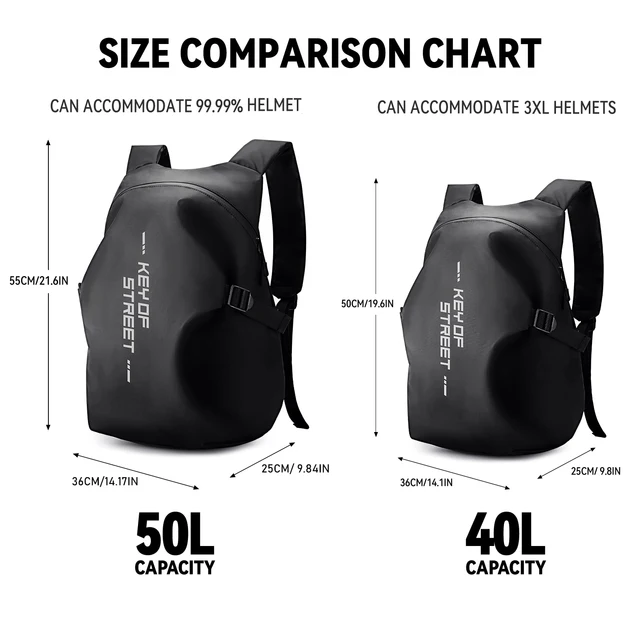 Helmet Backpack for Motorcycle Cycling Large Capacity Waterproof Helmet Storage Bag with Reflective Stripe Hiking Backpack 5