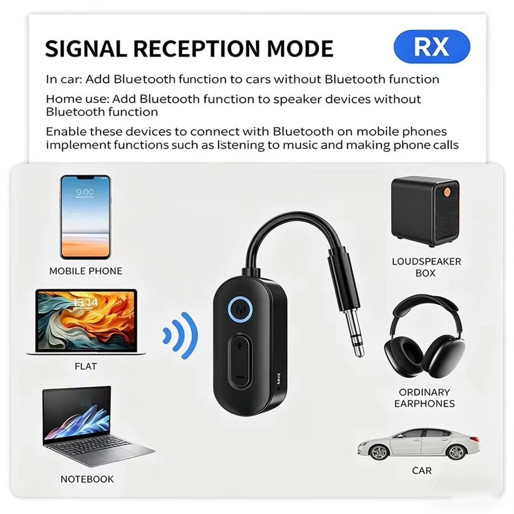 블루투스 6.0 오디오 수신기 송신기 3.5mm AUX HiFi 스테레오 음악 비행기 무선 오디오 어댑터(자동차 PC TV용 HD 마이크 포함)