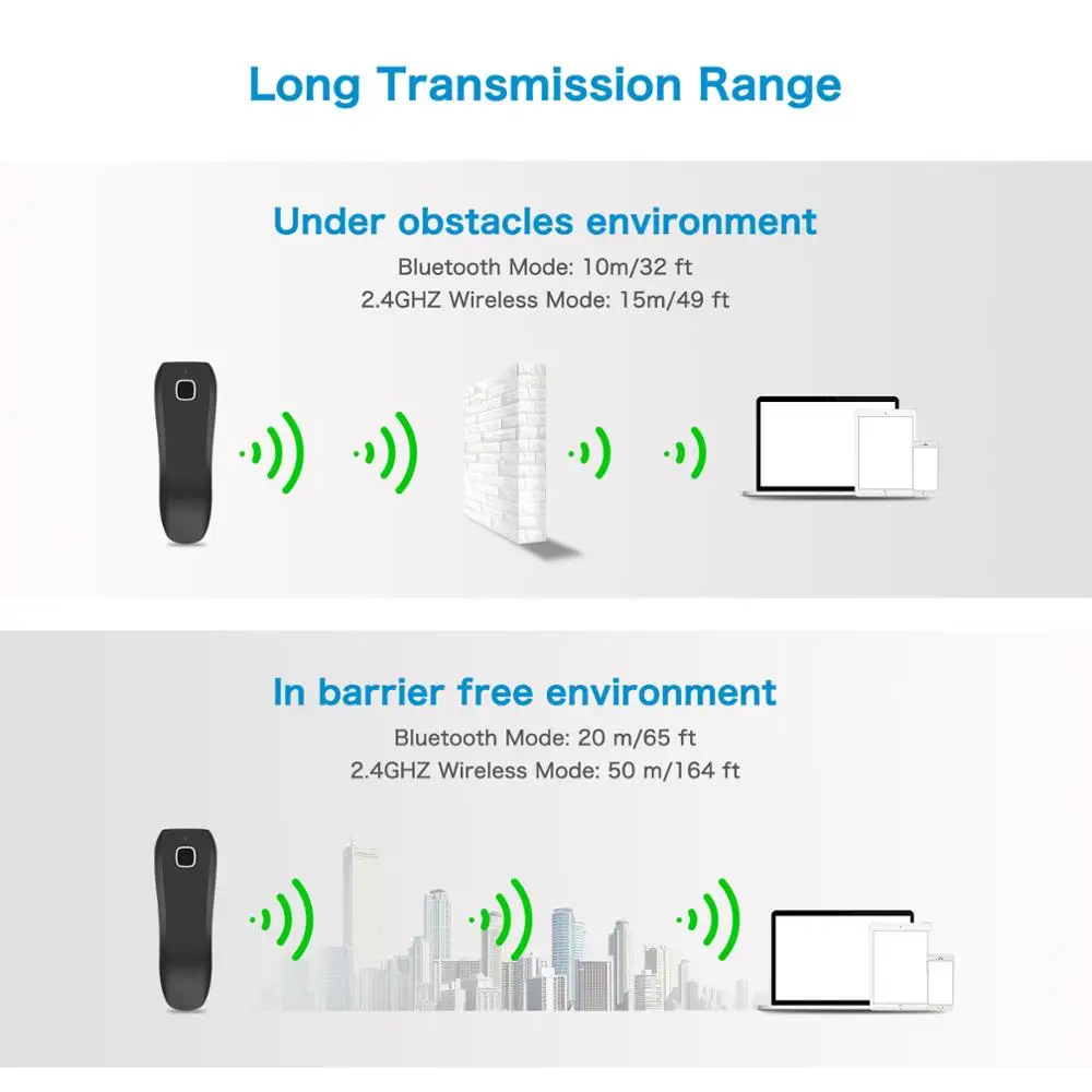 NETUM Bluetooth 2D 바코드 스캐너, 3-in-1 소형 휴대용 QR 바코드 리더 창고용 자동 무선 건 스캔 백 클립