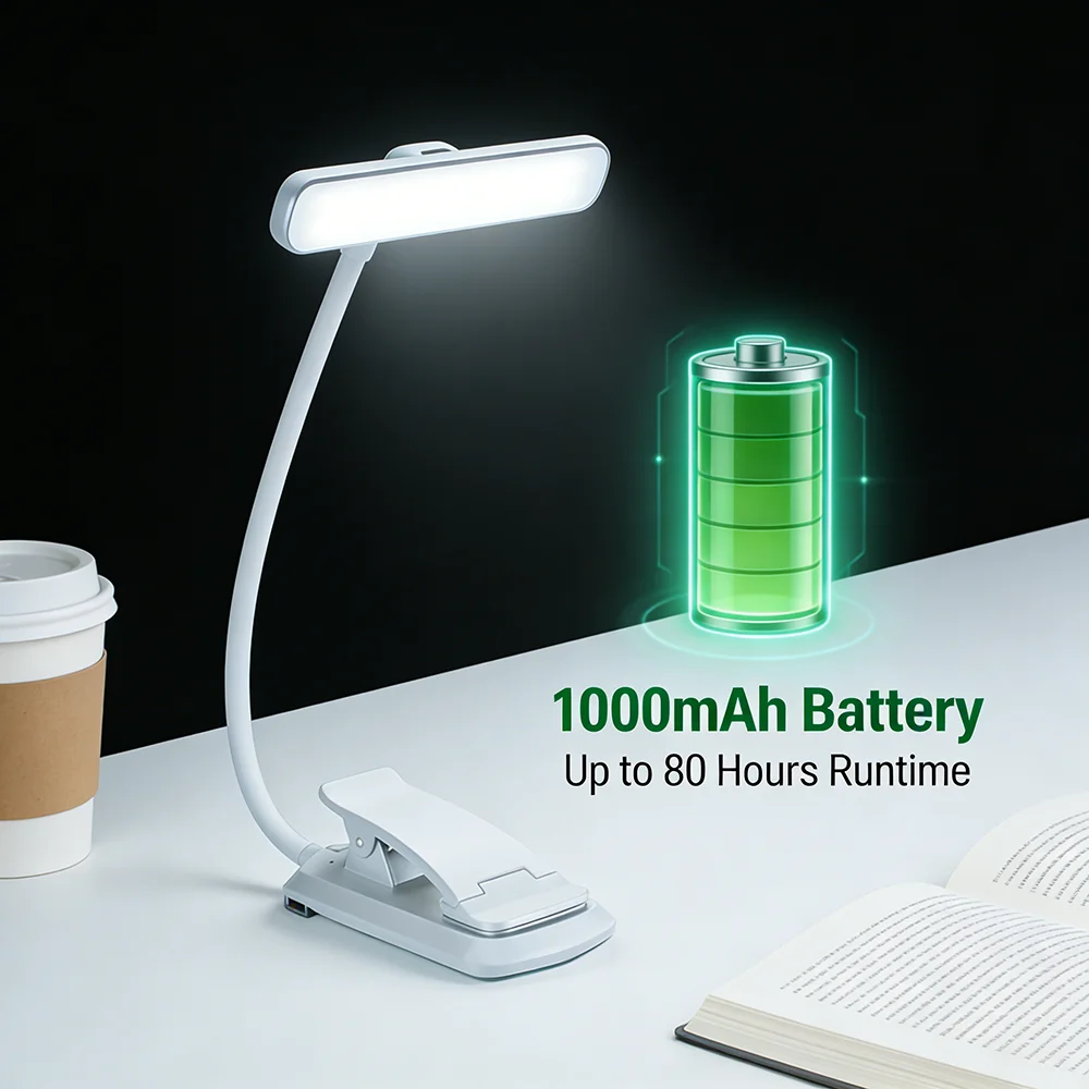 Amber Eye Protection Book Light 3