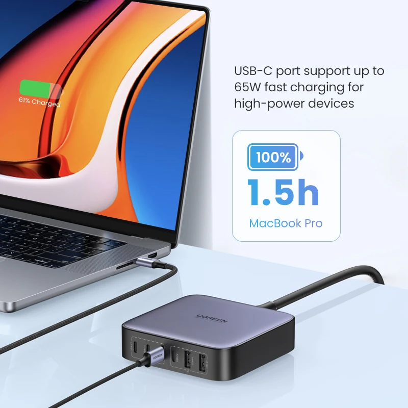UGREEN 200W GaN Charger Desktop Laptop Fast Charger 6 in 1 Adapter For iPhone 13 12 Pro Max Xiaomi Samsung Tablets Phone Charger