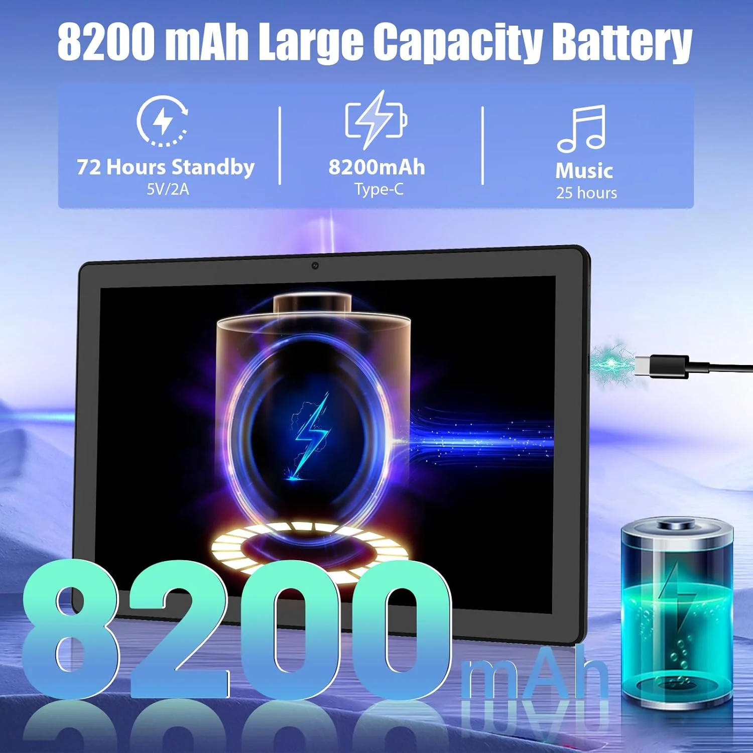 BESTSKI 11 inch Tablet Android 14 5