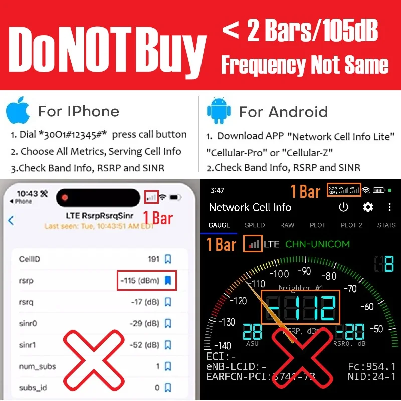 B28 B5 700MHZ 850MHZ 2밴드 셀룰러 신호 증폭기 리피터 GSM 2G 3G 4G 신호 부스터 멕시코 브라질 칠레 페루 콜롬비아 미국