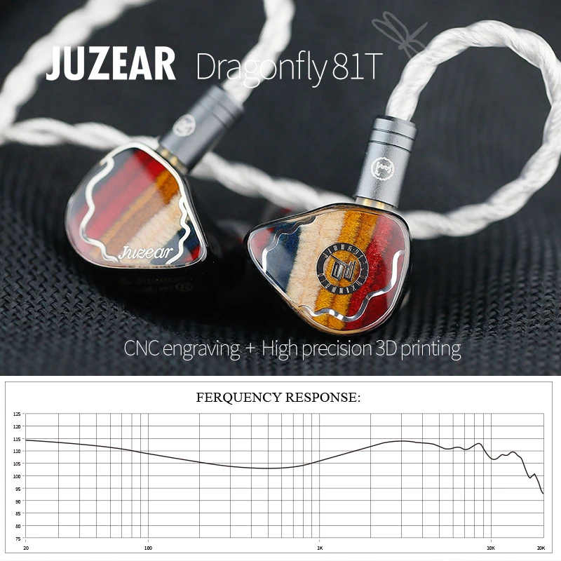 JUZEAR Dragonfly 81T 1DD+8BA HiFi In Ear Monitor Earphones