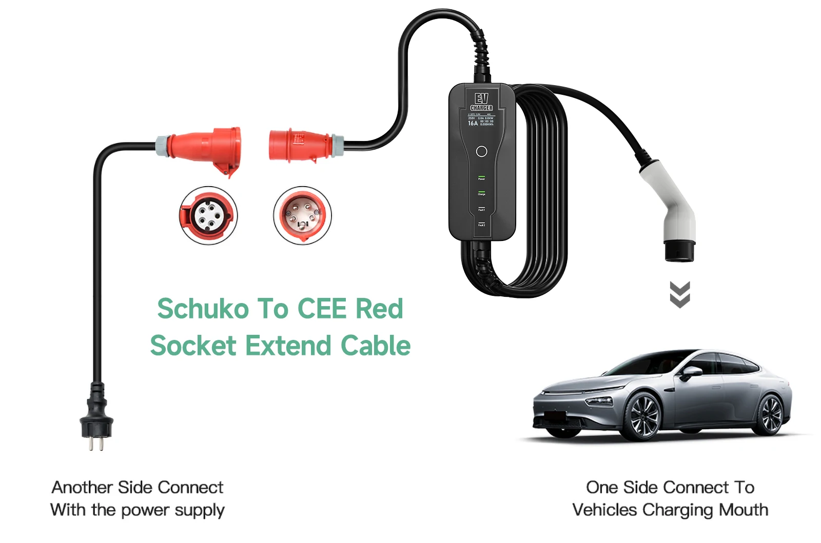 EV Charger Schuko Plug to CEE Red Power Female Plug 5 Pins Socket Adapter Connect with 16A 3 Phase 11KW Portable Charger 12 EV Charger Schuko Plug to CEE Red Power Female Plug 5 Pins Socket Adapter Connect with 16A 3 Phase 11KW Portable Charger 6