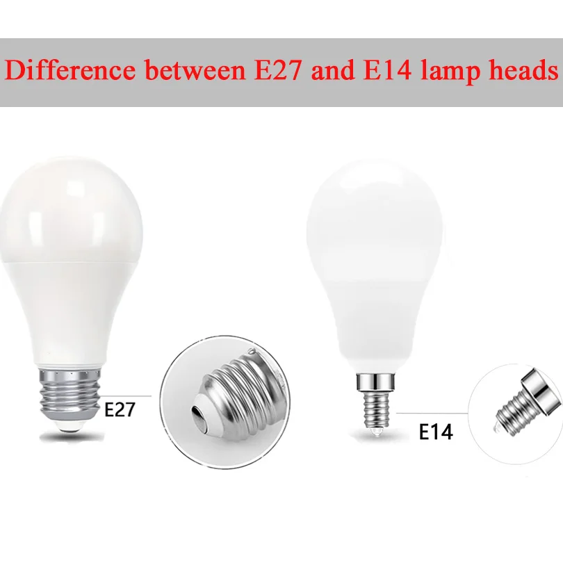 1pc LED bulb light  AC110V high power 3W-20W E27  high lumen no strobe suitable for children's room study kitchen