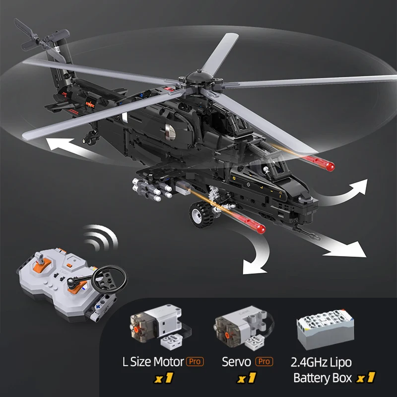 dsc-products