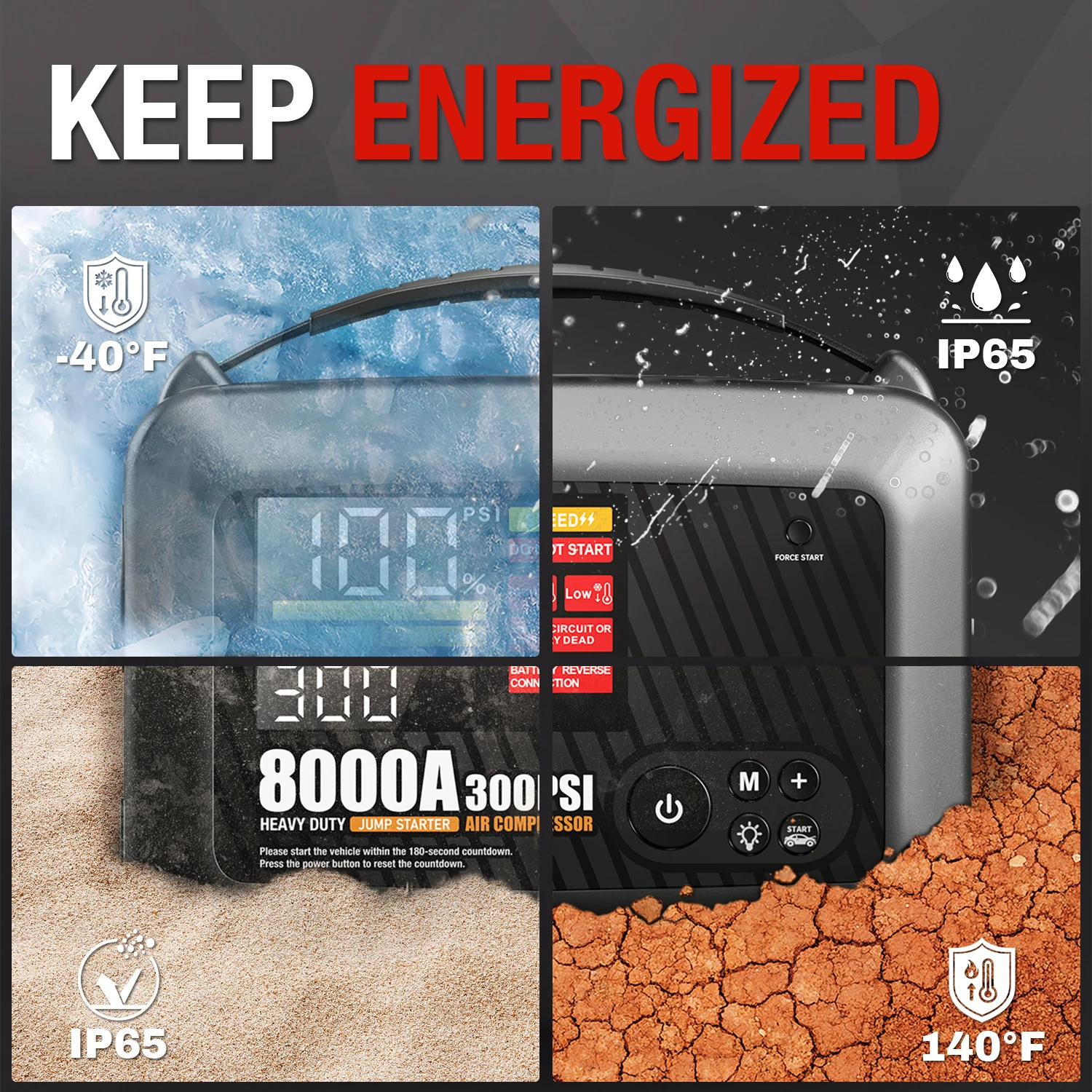 dsc-products