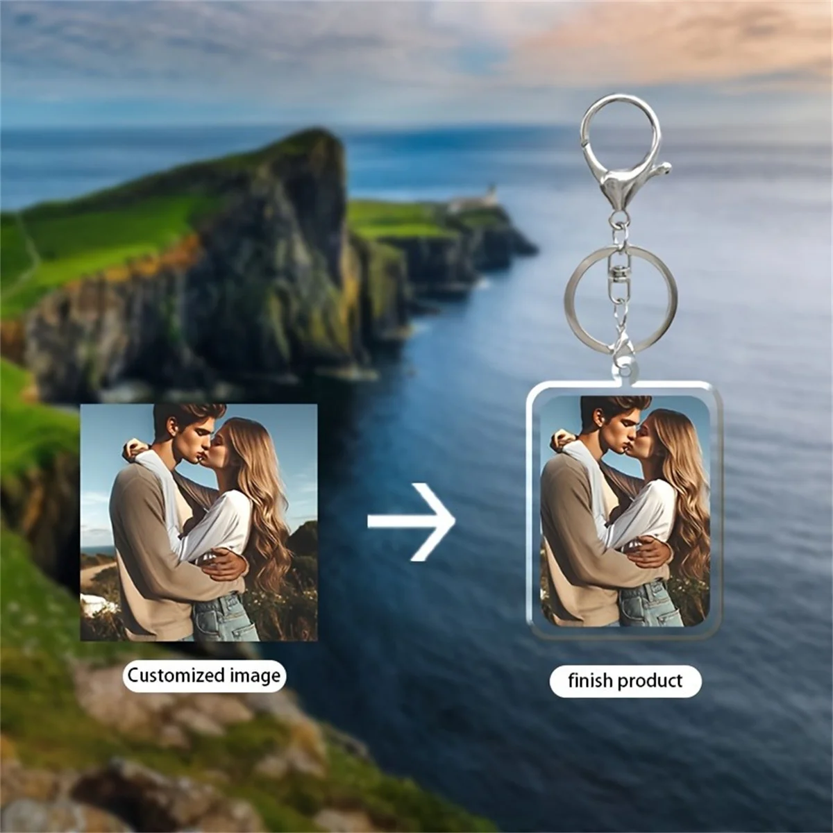 Personalized Keepsake Keychains: Cherished Gifts