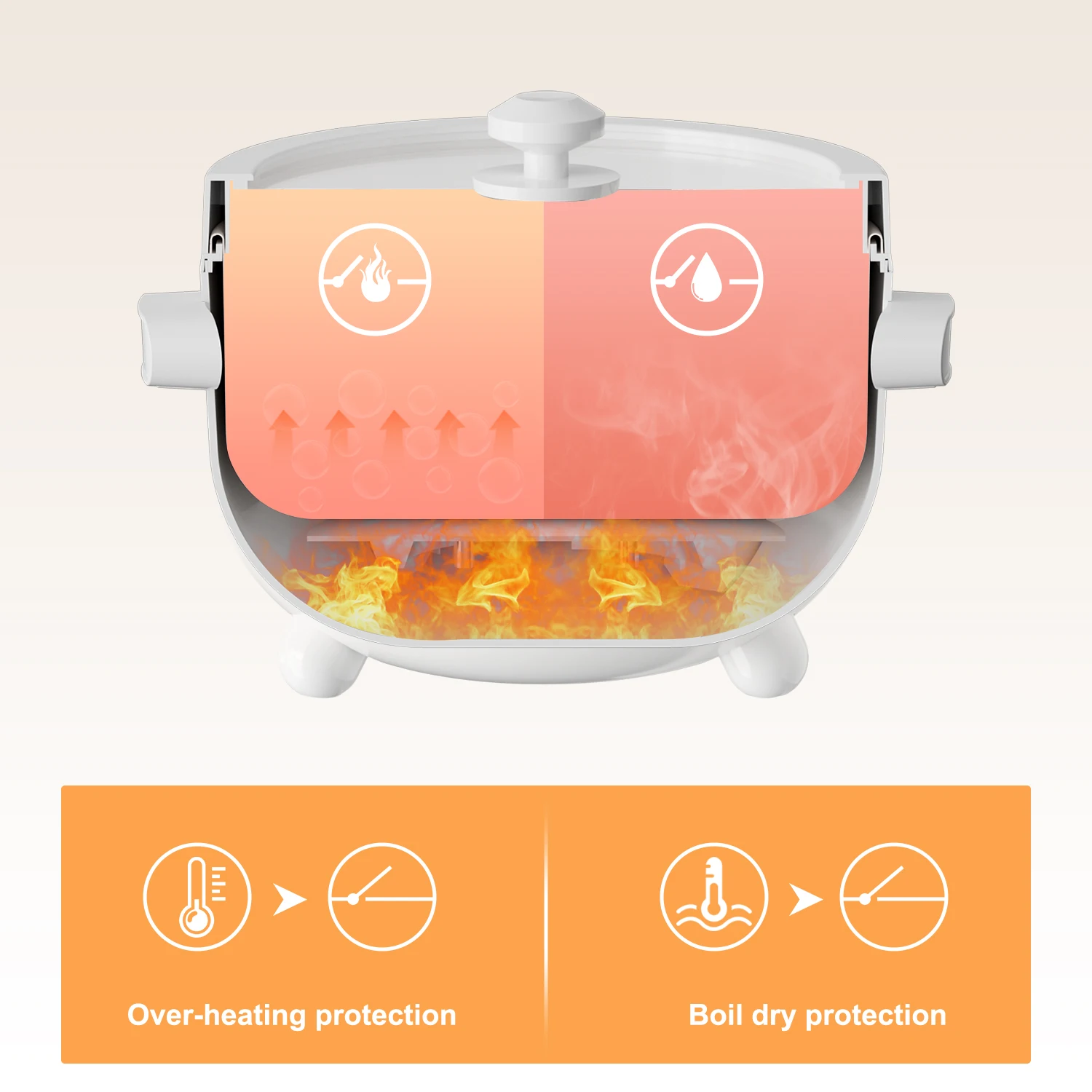Hot Pot Electric, 2L Rapid Ramen Cooker for Dorm, Electric Pot for Cooking with Veggie Egg Steamer, Portable Nonstick Frying Pan 2