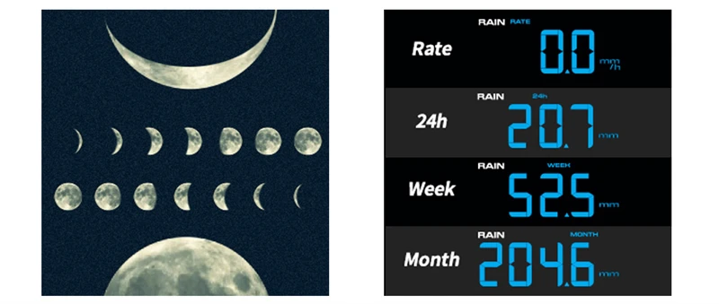 A909c2367b569425b835243570bdf3af9g 0310 Professional WiFi Weather Station Internet Wireless with Outdoor Sensor Rain Gauge Weather Forecast Wind Gauge Meter