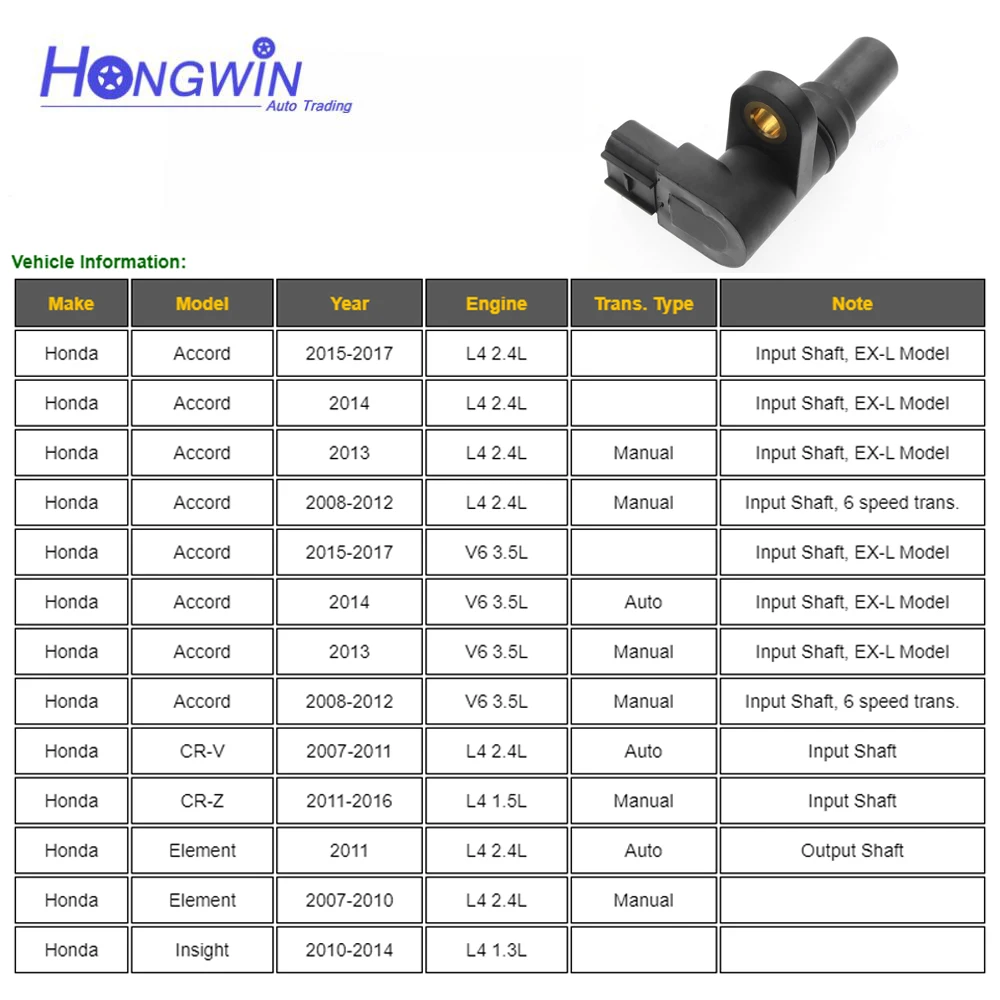 1/3pcs 28810-RZH-004 New Speed Sensor For Honda Accord 08-17 CR-V 07-11 CR-Z 11-16 Element Insight OE 28810RZH004 SU11016 AU0194