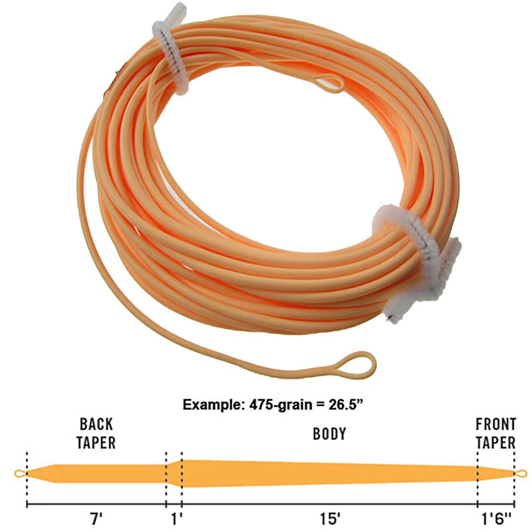 Aventik Floating Skagit Shooting Head 22-25FT Fly Fishing Line With Welded Loops At Both Ends NEW