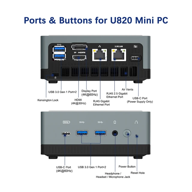 MINISFORUM U820 Mini PC Core i5-8279U 4C/8T Mini Computer DDR4 16GB RAM +  256GB SSD HDMI/DP/USB-C Triple uscite porta 2 xrj45