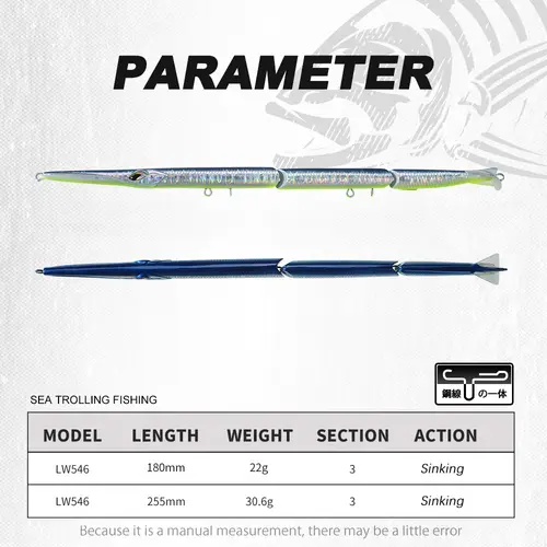 Hunthouse Jointed Pencil Bait 3 Section Fishing Lure 180mm/22g 255mm/30.6g Needle Sinking Swimbait For Bluefish Seabass Tackle - Image 3