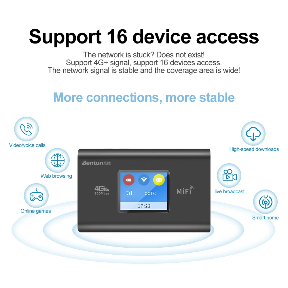 Benton Wireless Router Unlock Mifi Portable Modem 4G+ Lte Cat 6 300Mbps Outdoor Pocket Wifi Hotspot With Sim Card Slot