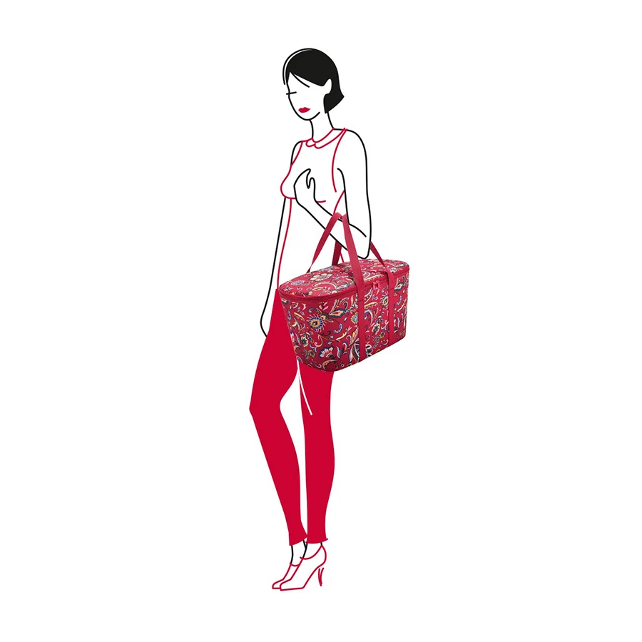 Рисунок 5 - Термосумка Reisenthel Coolerbag
