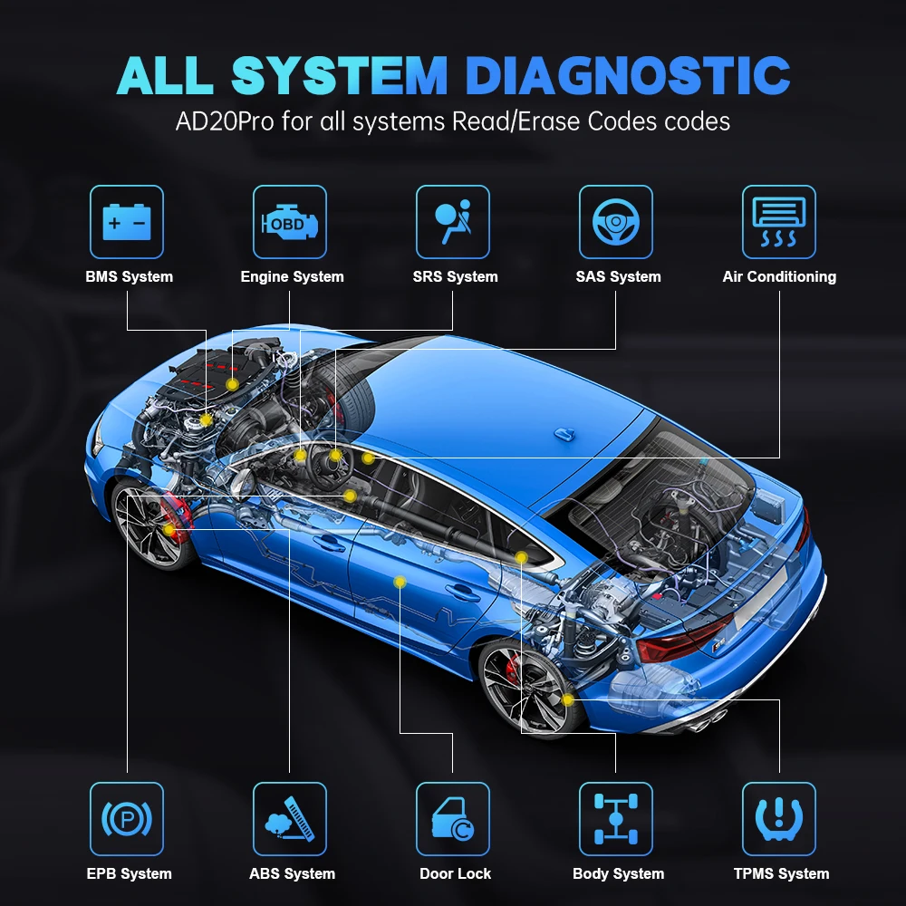 XTOOL- AD20PRO OBD2 ڵ  ,   缳 SAS TPMS IMMO ڵ ڵ   ĳ