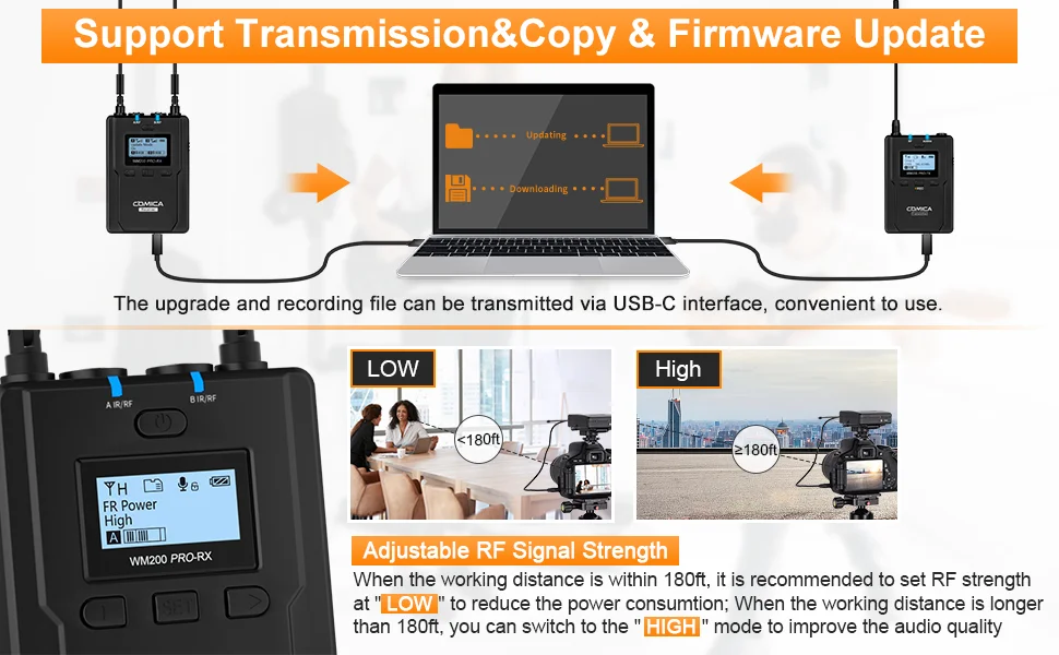 CVM-WM200 PRO Metal UHF Dual-Channel Wireless Microphone for Smartphone Camera C