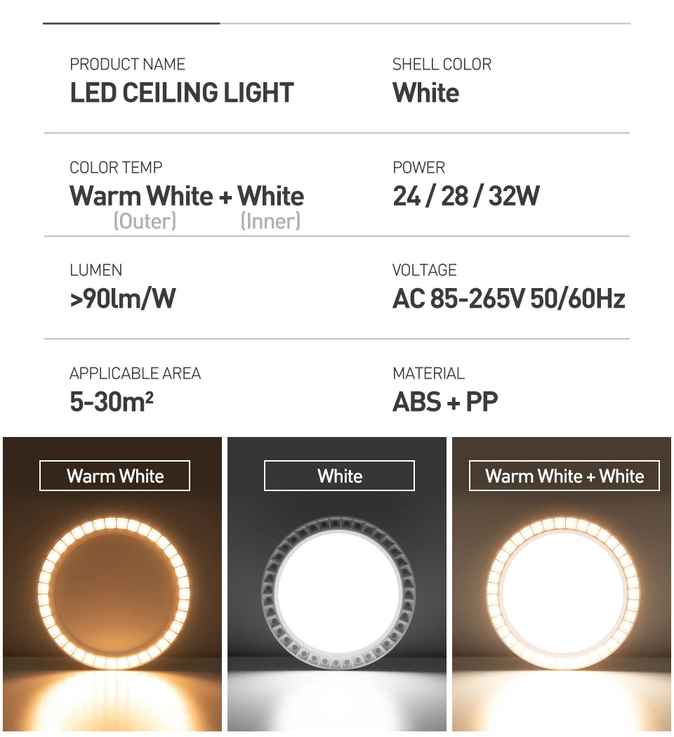 Description Picture 4 of itemLed Grille Ceiling Lamps 14inch Ultra-thin Design Bedroom Ceiling Lights 24/28/32W Panel Light For Living Room Kitchen AC85-265V