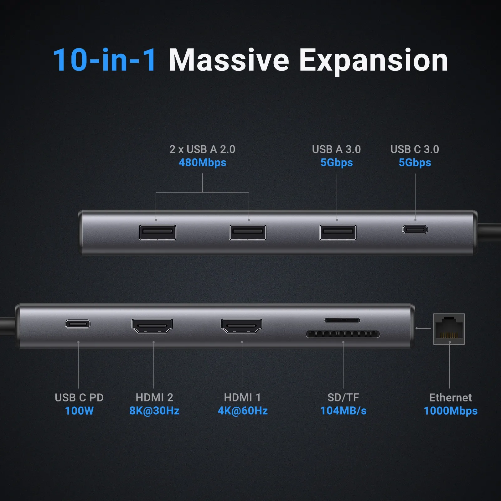 Ugreen-hub Usb Dual Hdmi Adaptador 8k Divisor 10 em Rj45 Usb 3.0 pd Dock 100w para Macbook Pro Air m2 m1 Hub Usb c - Imagem 4