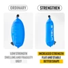 WRELS Sports Water Bladder Hydration Pack Storage Bag BPA Free Portable Food Grade Outdoor Drinking Camping Water Bag 3