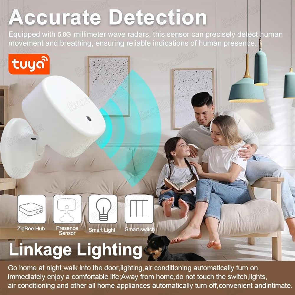 Wifi/ZigBee 3.0 MmWave Human Presence Motion Sensor with Illuminance/Distance Detection for Home Automation