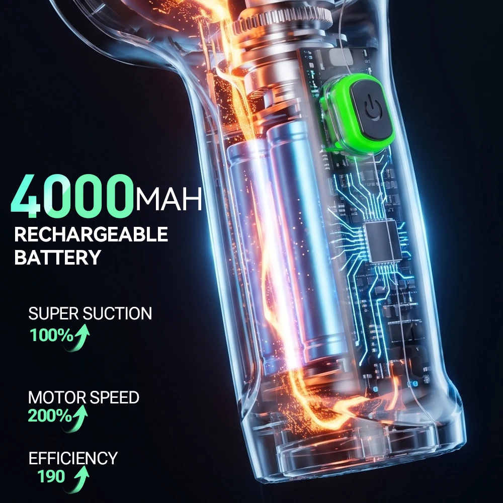 SZUK 15000PA Car Vacuum Cleaner Powerful Mini Portable Vacuum Cleaner for Car Home Appliance Handheld Blower Cleaning Machine 6