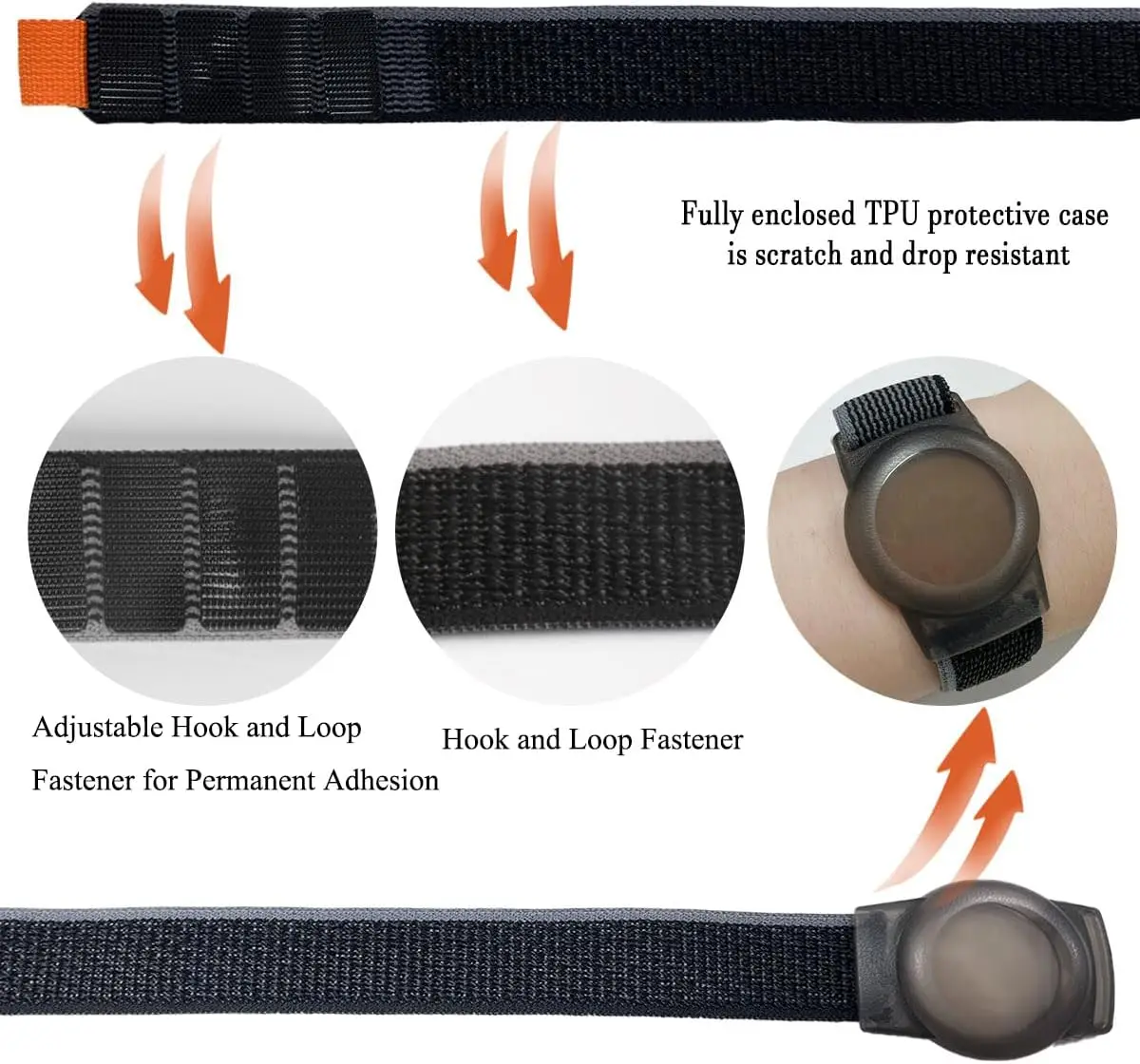 dsc-products