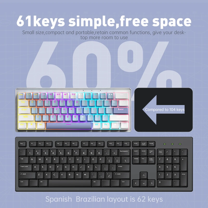ZIFRIEND AG61 61 Keys Mini Mechanical Keyboard 60% Wired Gaming