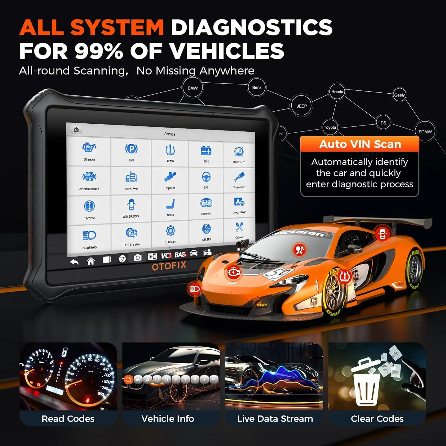 OTOFIX D1 LITE OBD2 스캐너 자동차 진단 도구, 블루투스 무선 양방향 제어, OBD 자동차 스캔 도구, 활성 테스트