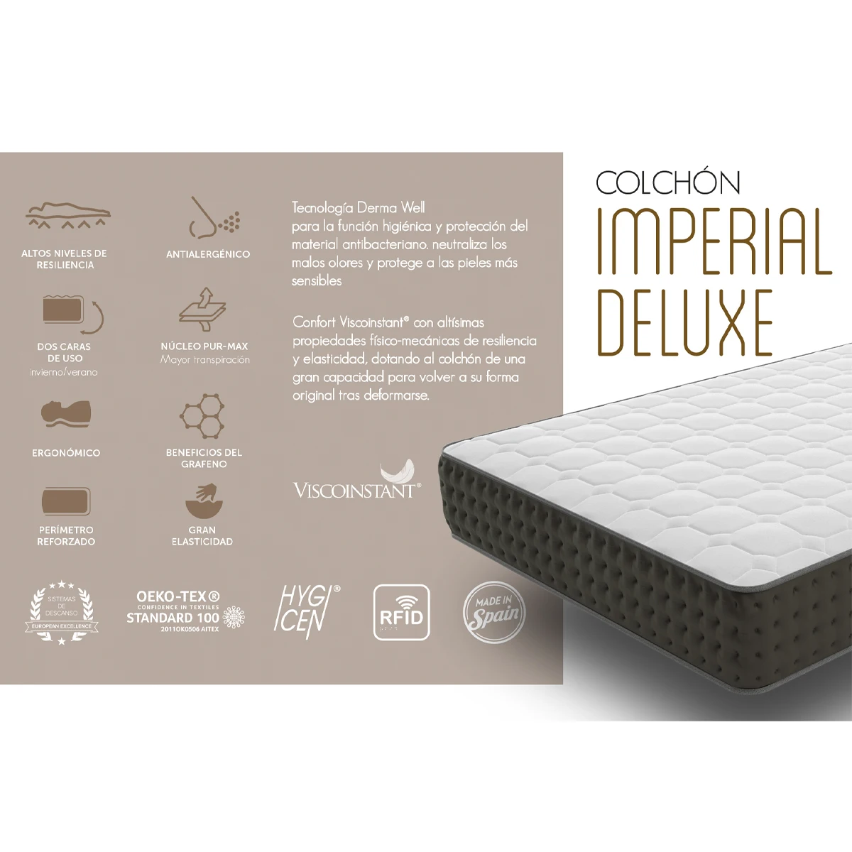 Imperial Relax, Colchón 90x180 Viscografeno, Espuma Viscoelástica, Hipoalergénico y Reversible, Alta Densidad, Alta Transpiración, Antibacteriano