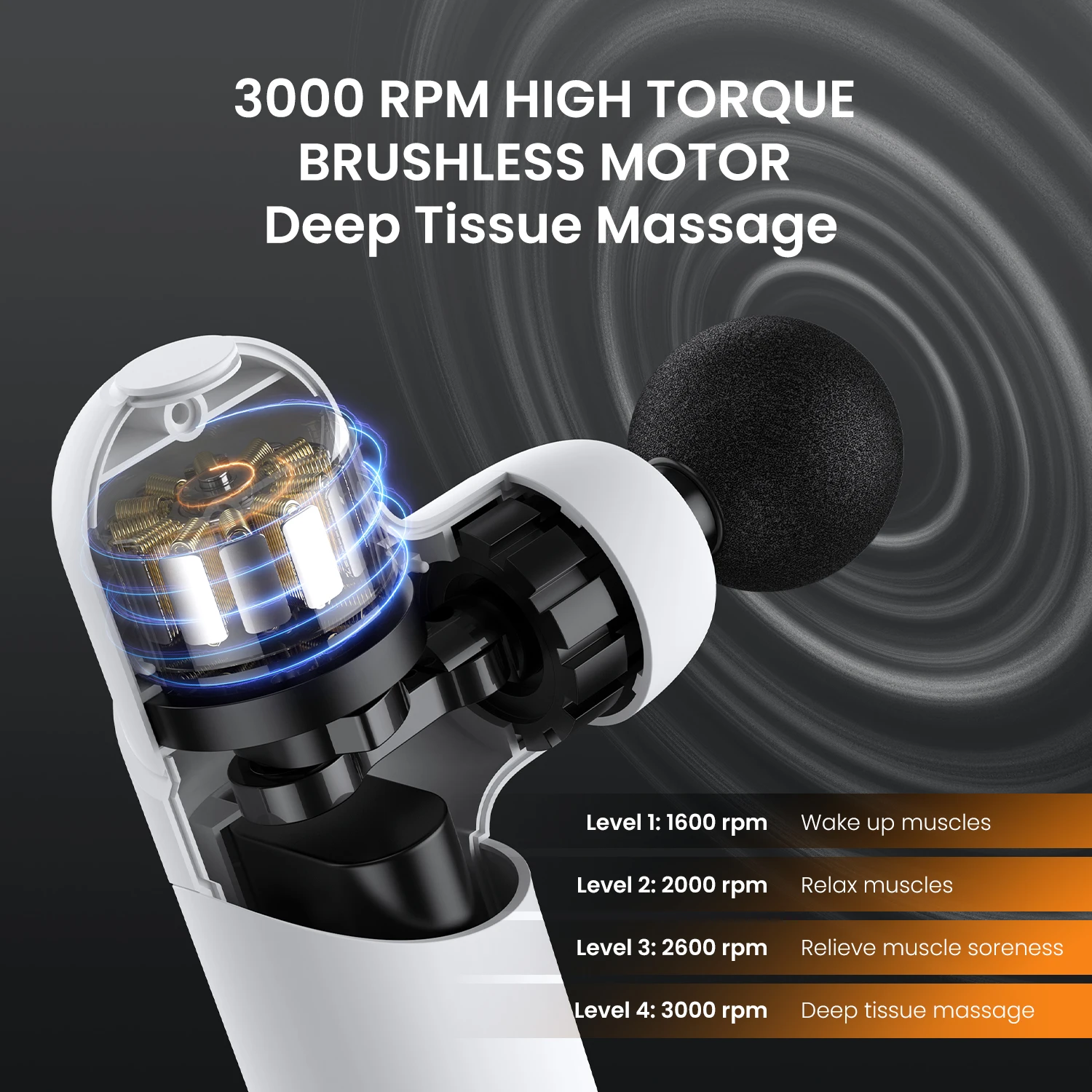 Massage Gun Deep Tissue Percussion Muscle Massager for Pain Relief, Super  Quiet Portable Neck Back Body Relaxation Electric Sport Massager Mebak 3