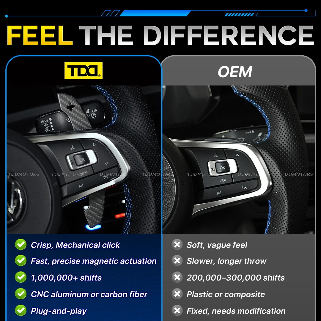 폭스바겐 GTI 골프 7 골프 R MK7/7.5 VW GTI 시로코 아테온용 카본 파이버 마그네틱 패들 시프터