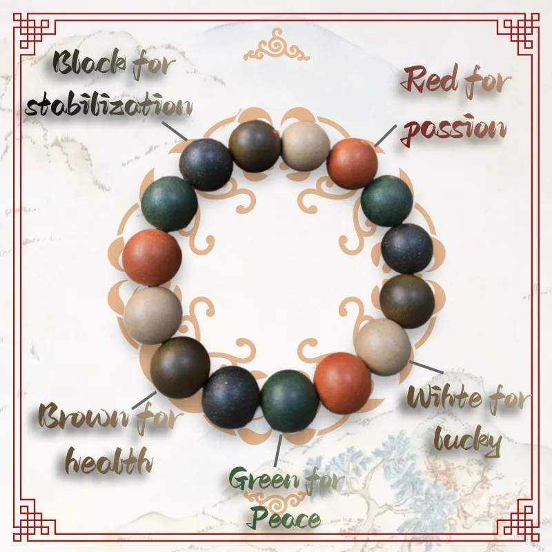 Slide image 5f6e7dd6ffb4421493d1d289bba3306b